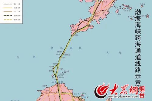 盤點(diǎn)我國這些籌劃建設(shè)的跨海通道，最后一個全國人民都很期待！